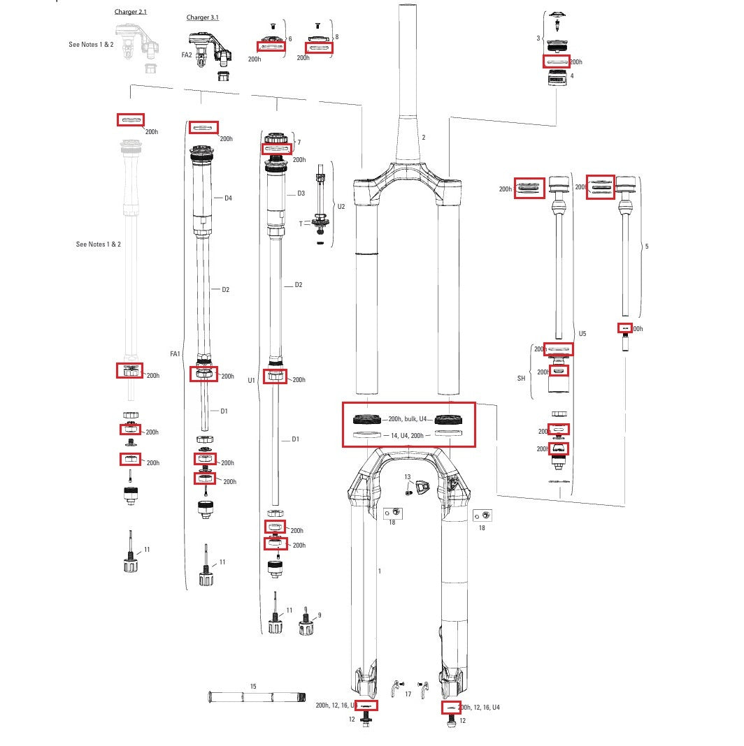 200 h/vuosi huoltosarja ROCKSHOX PIKE BASE/SELECT/SELECT+/ULTIMATE (2022+) Gen-C