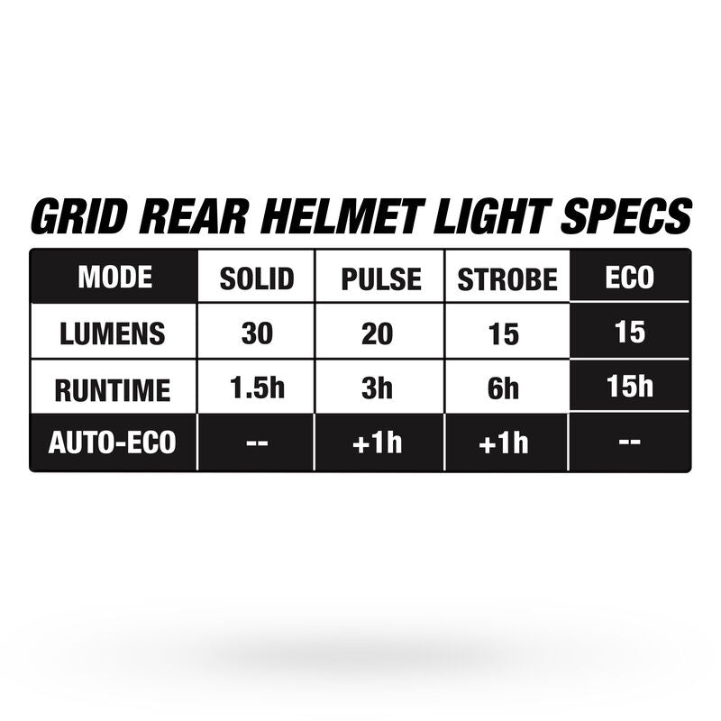 BELL FALCON XRV LED MIPS Maantiepyörä -kypärä Matta Musta