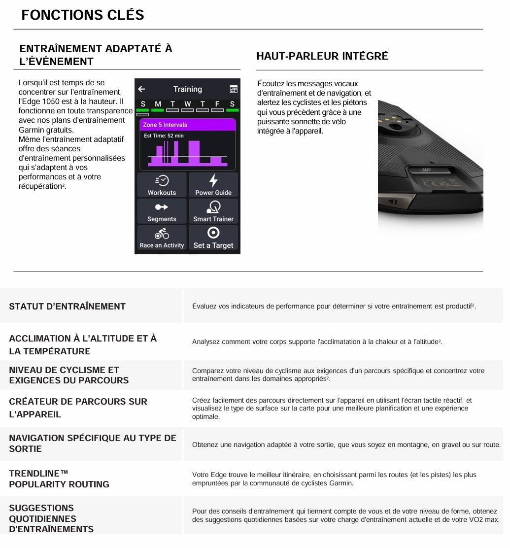 GPS GARMIN EDGE 1050 -PAKETTI