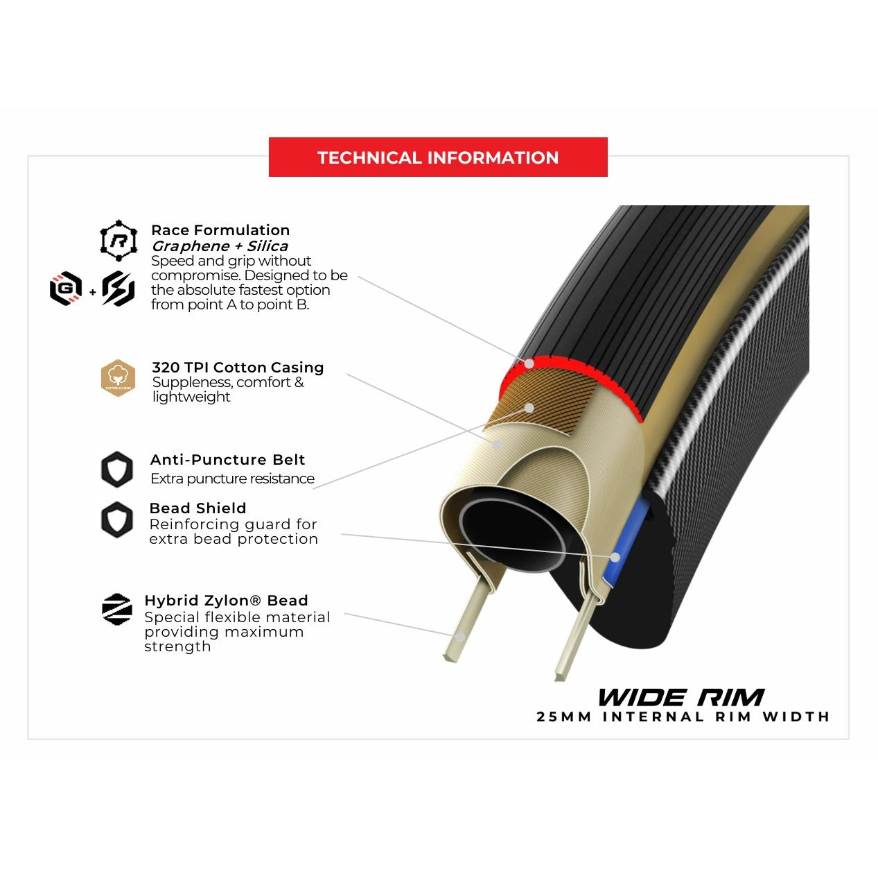 VITTORIA Corsa Pro 700x29c TLR leveä vanne G2.0 Tubeless Ready Soft Q2 2025 -rengas VITTORIA Corsa Pro 700x29c TLR G2.0 Tubeless Ready Soft Q2 2025 -rengas