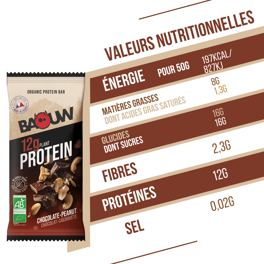 BAOUW ORGANIC EXTRA suklaa/marshmallow proteiinipatukka (50g)
