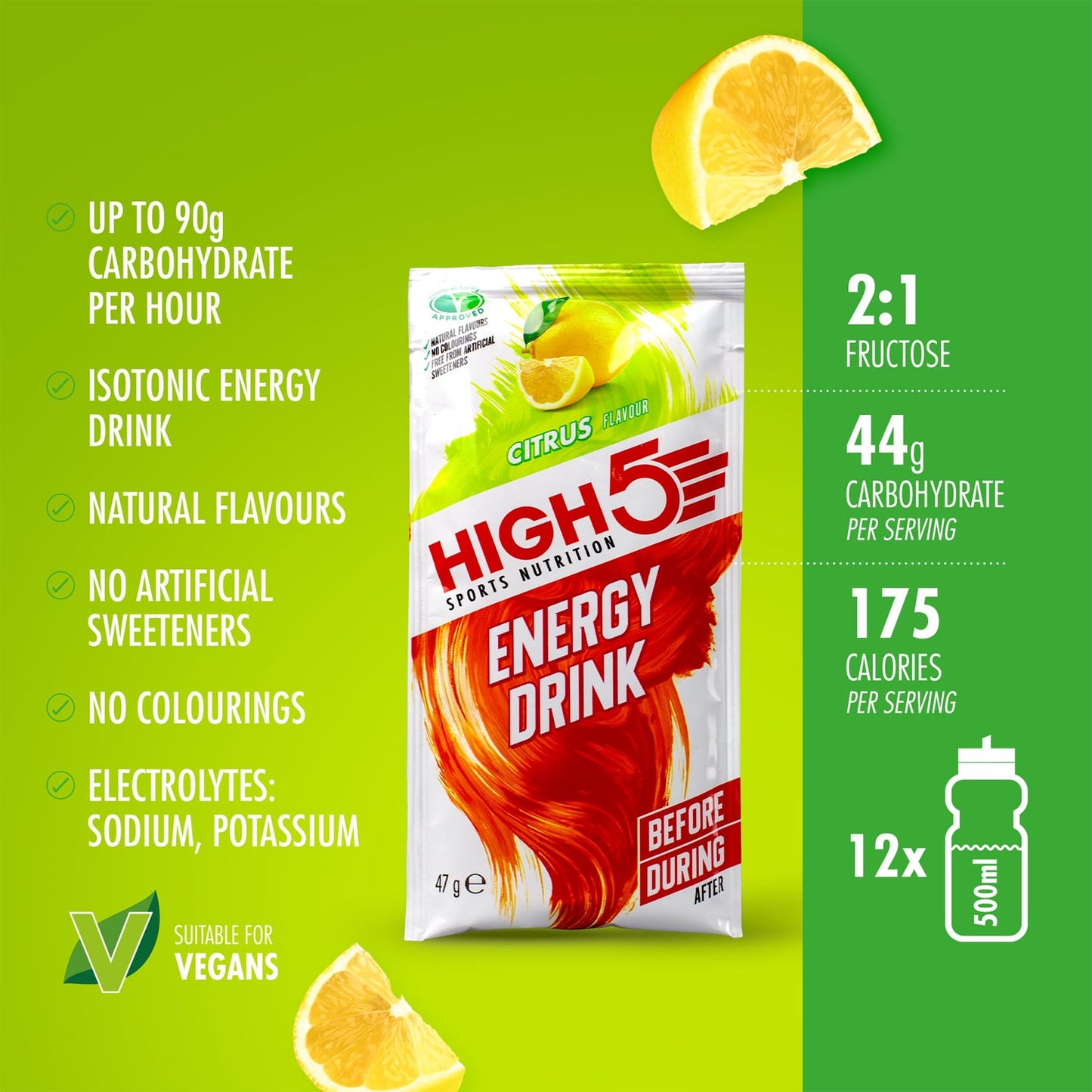 HIGH5 ENERGIAJUOMA (47g) Sitruuna