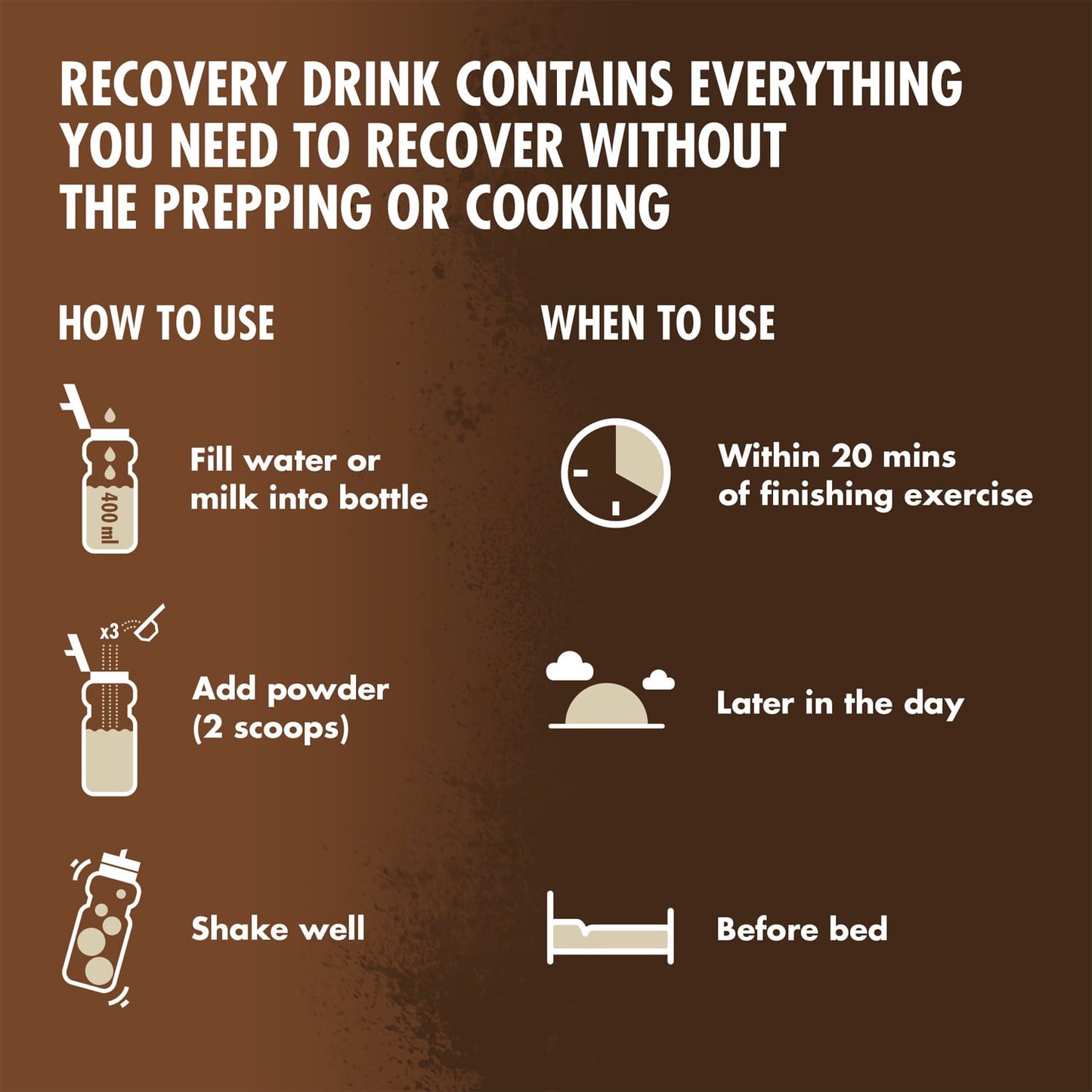 High5 kasvipohjainen palautusjuoma (1,6kg) Suklaa