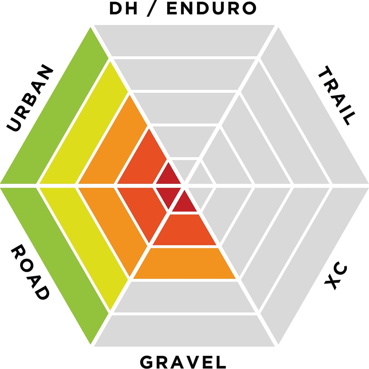 Etuvalaistus VALAISTUSVALOT STRADA MK12 SB