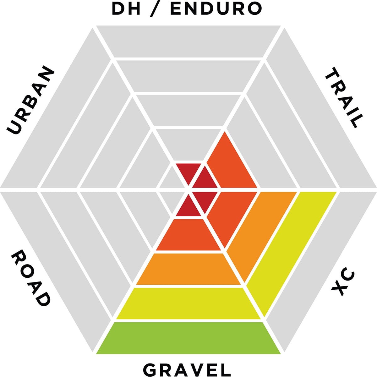Etuvalaisimet EXPOSURE LIGHTS RACE MK18