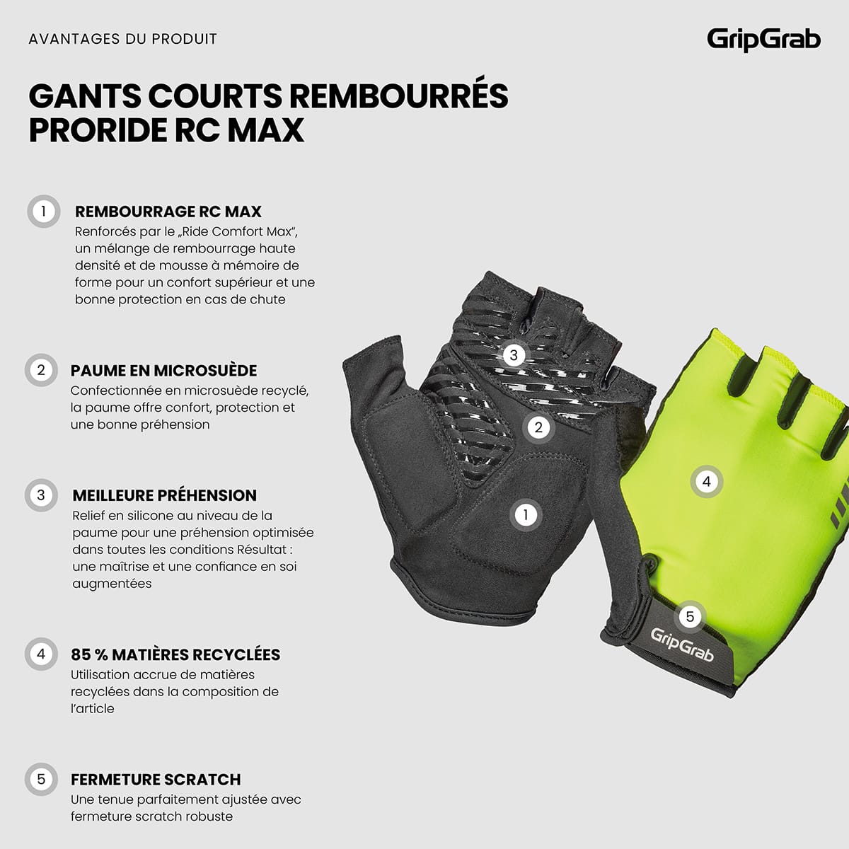GRIPGRAB PRORIDE RC MAX Lyhyet käsineet Keltainen