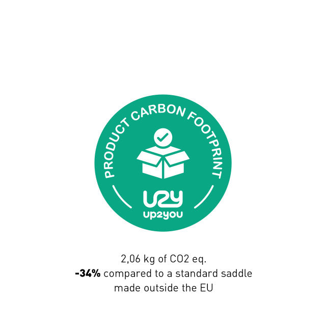 Satula SELLE ITALIA MODEL Y L kiskot Ti316 Musta