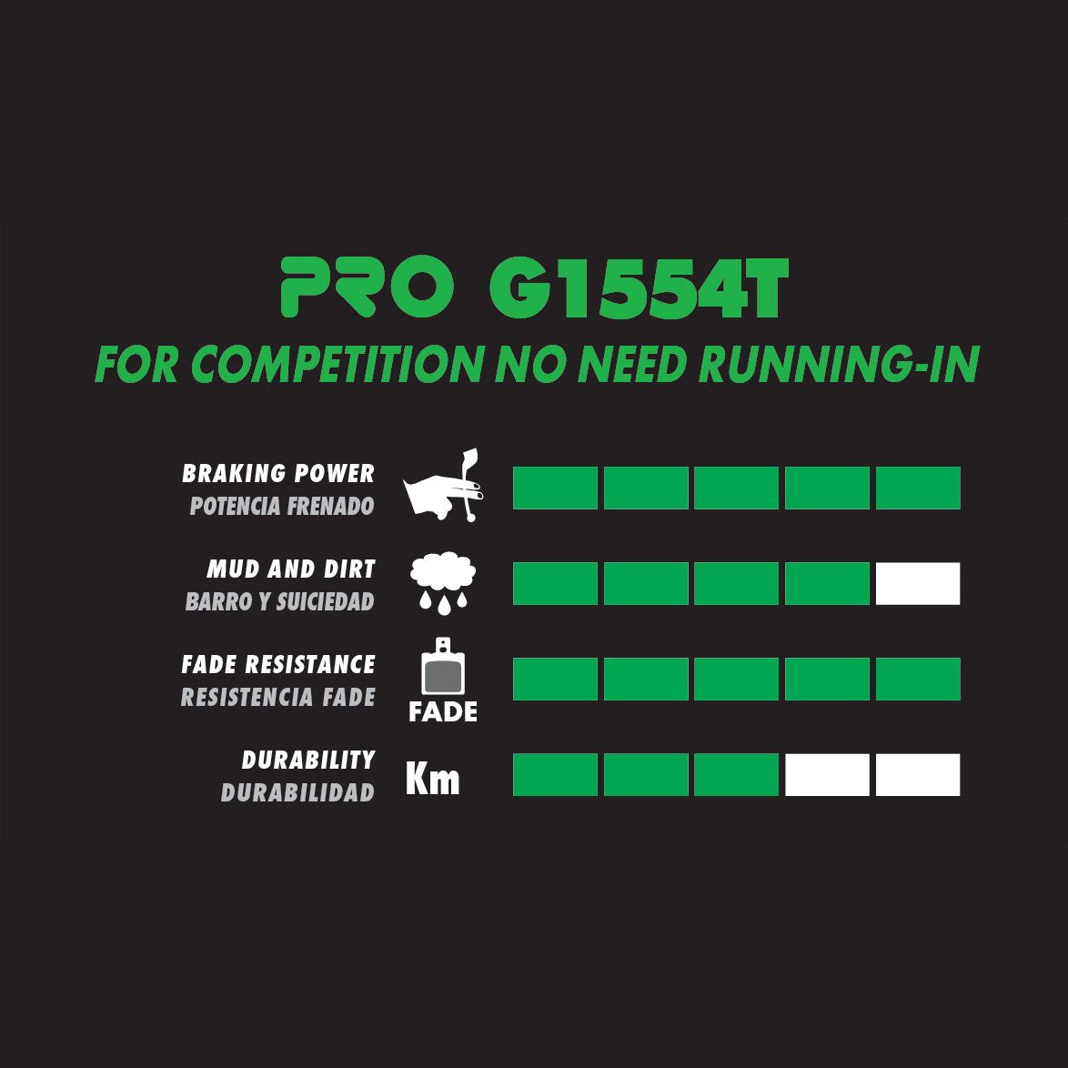 GALFER PRO Hayes Dominion A4 puolimetallilevyt GALFER PRO Hayes Dominion A4 puolimetallilevyt