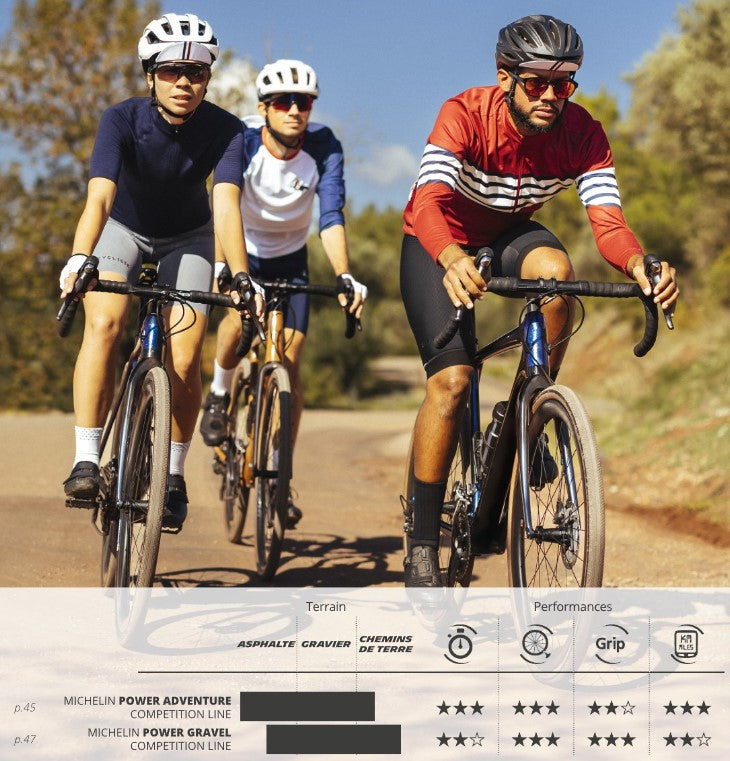 MICHELIN POWER ADVENTURE Competition Line 700x36c Tubeless Ready Ruskea rengas MICHELIN POWER ADVENTURE Competition Line 700x36c Tubeless Ready Brown -rengas
