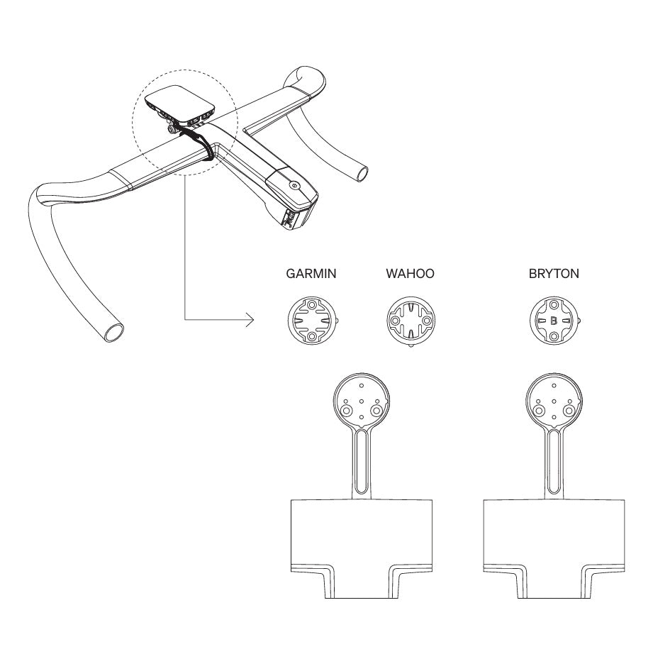 DEDA ALANERA RS GPS-kiinnike