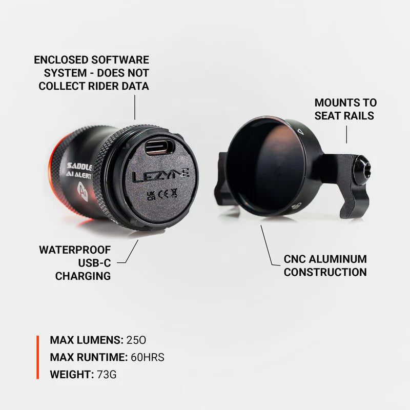 Takavalaistus LEZYNE SADDLE Ai ALERT 250