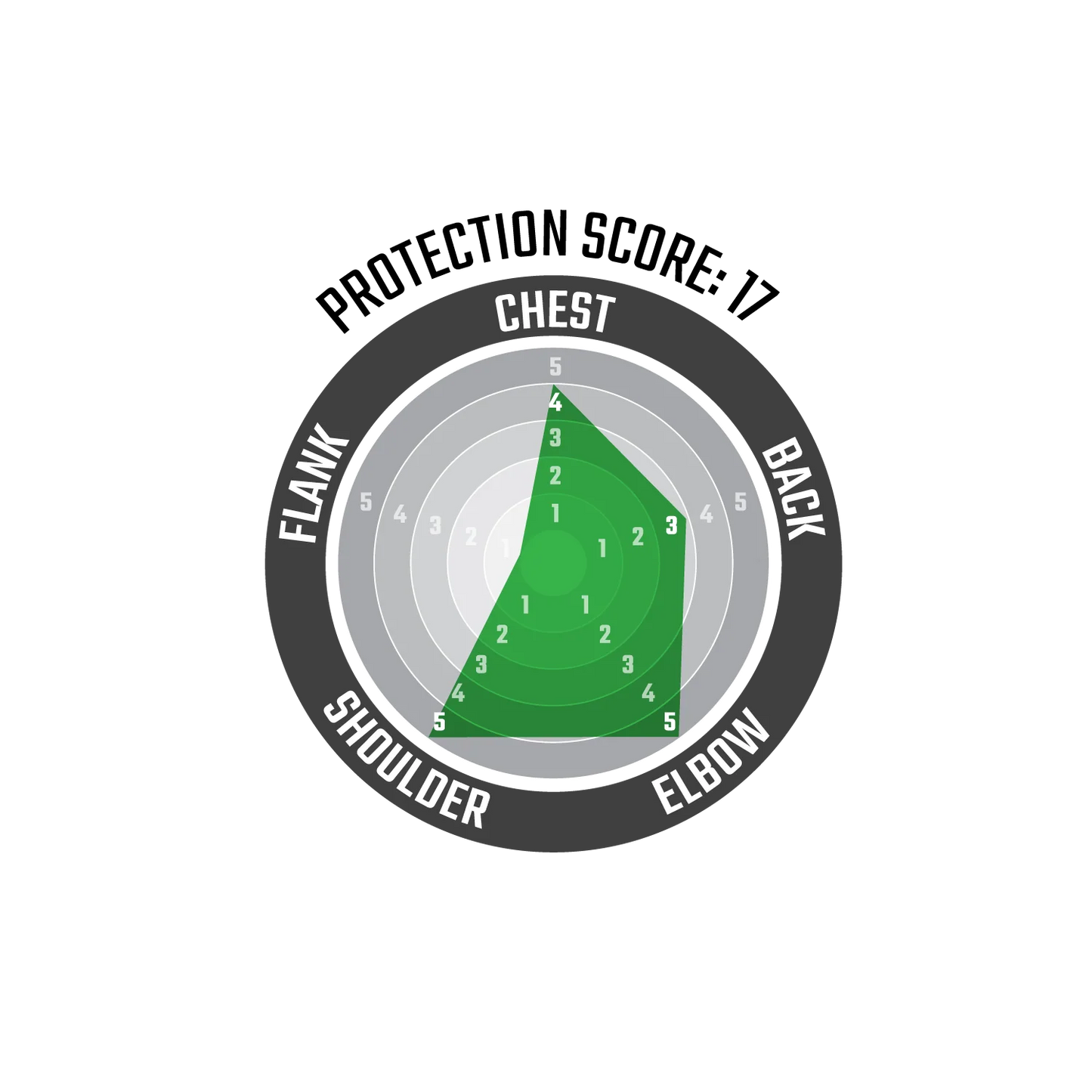 LEATT 2.5 suojaliivi musta