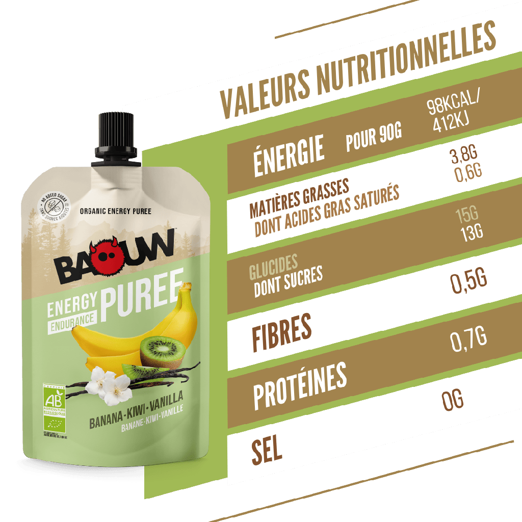 BAOUW Luomu Resepti Hedelmä Energia Sose Banaani/Kiwi/Vanilja (90g)