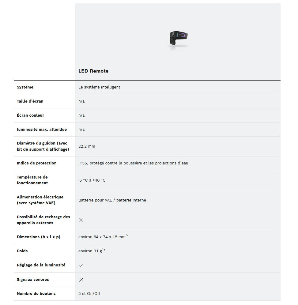 Kaukosäädin BOSCH LED REMOTE