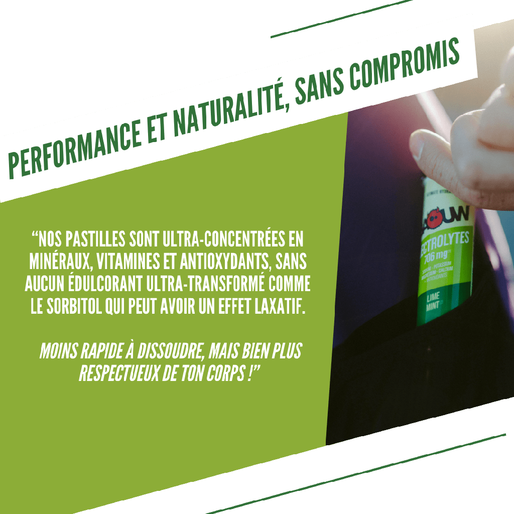 BAOUW Energiajuoma (10 tabletin putki) Lime/Mintti