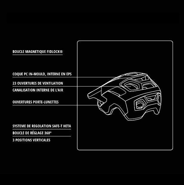 MET REVO MIPS MTB-kypärä Musta/vihreä 2025- Embargo 03/25 älä aktivoi
