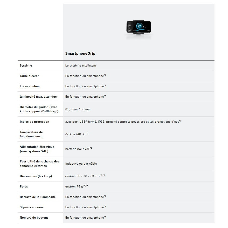 Puhelimen pidike BOSCH SMARTPHONE GRIP