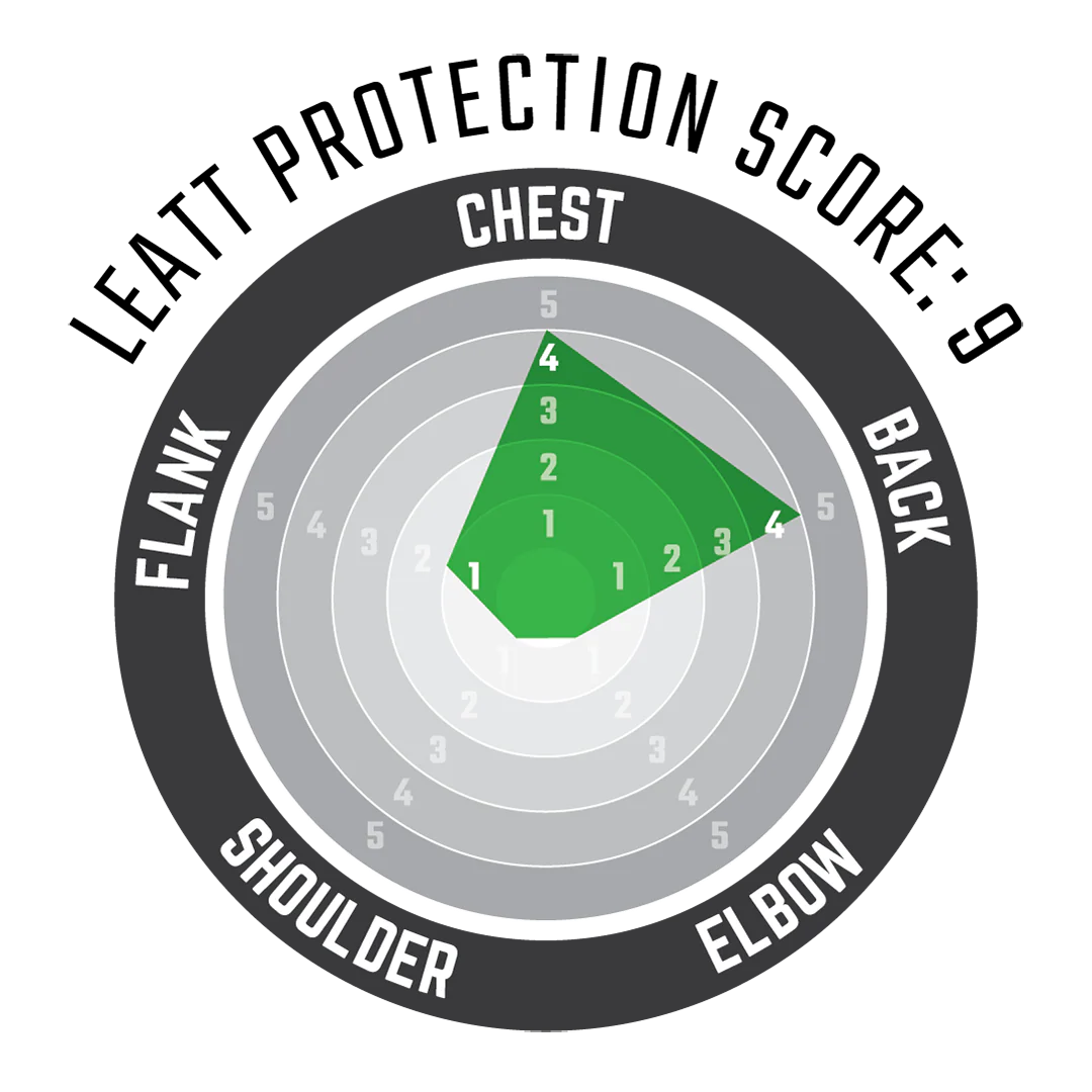 LEATT REAFLEX Suojalevy Musta