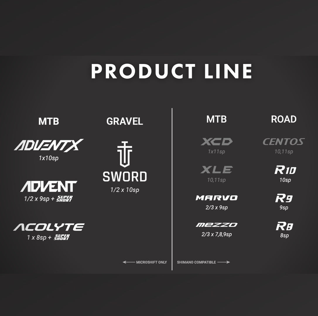 MICROSHIFT SWORD BLACK Mini generaattori 1x9V
