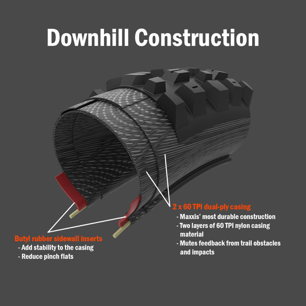 MAXXIS HIGH ROLLER III DH 27.5x2.40 3C Grip Tubeless Ready Pehmeä rengas