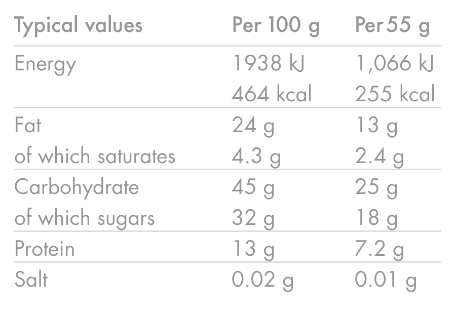 HIGH5 ENERGIAPATUKKA (55g) maapähkinäpatukka