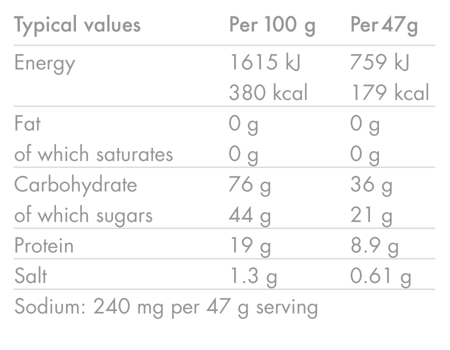 Energiajuoma HIGH5 ENERGIAJUOMA PROTEIINI (47g) Punainen hedelmä (47g)