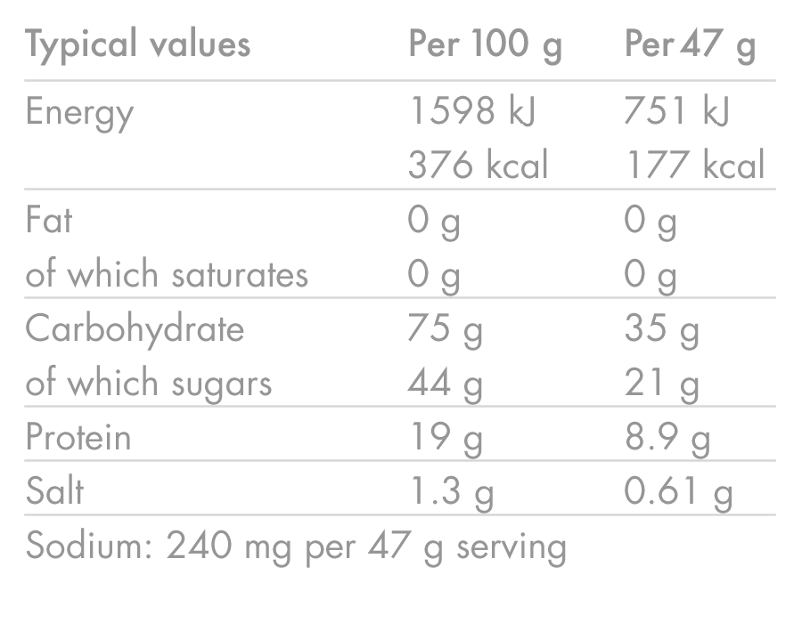 Energiajuoma HIGH5 ENERGIAJUOMA PROTEIINI (1.6kg) Sitruuna