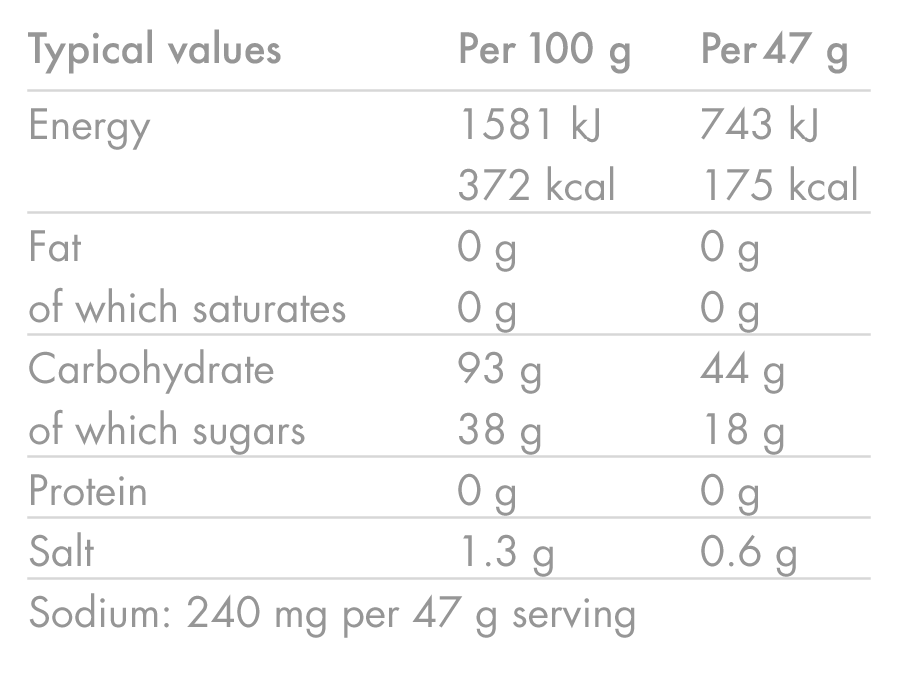 Energiajuoma HIGH5 ENERGIAJUOMA (2.2kg) Tropical (trooppinen)