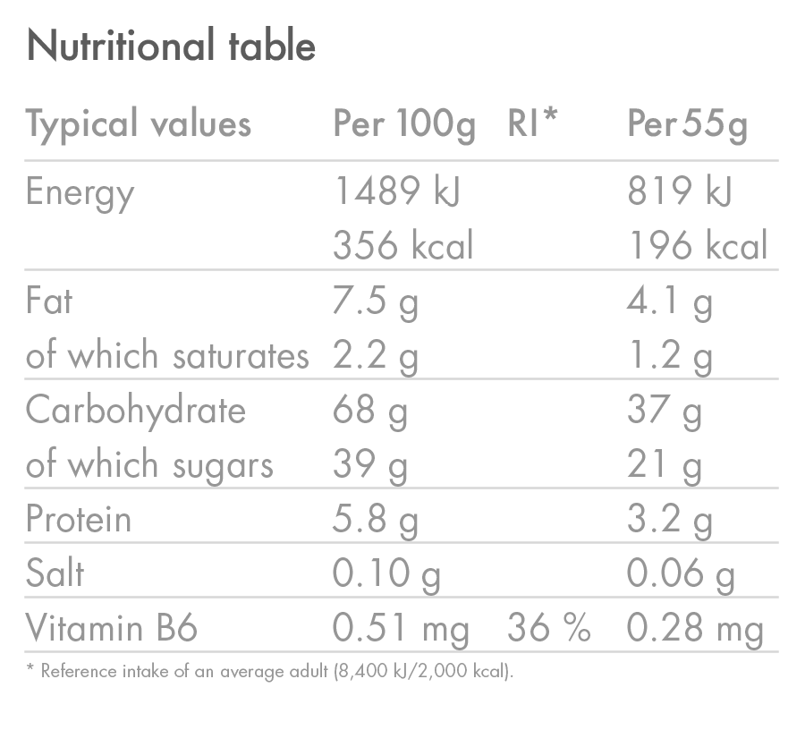 HIGH5 ENERGIAPATUKKA (55g) Vadelma-valkosuklaa