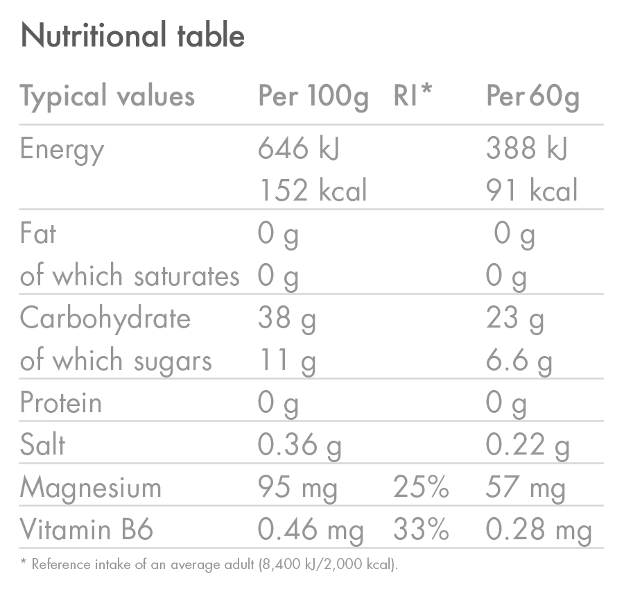 HIGH5 ENERGY ELECTROLYTE Energisoiva geeli (60g) Vadelma