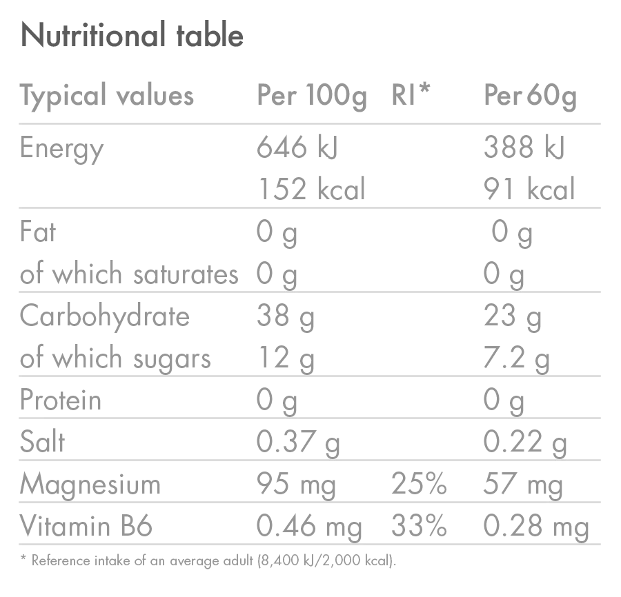 Energiageeli HIGH5 ENERGY ELECTROLYTE (60g) Trooppinen (60g)