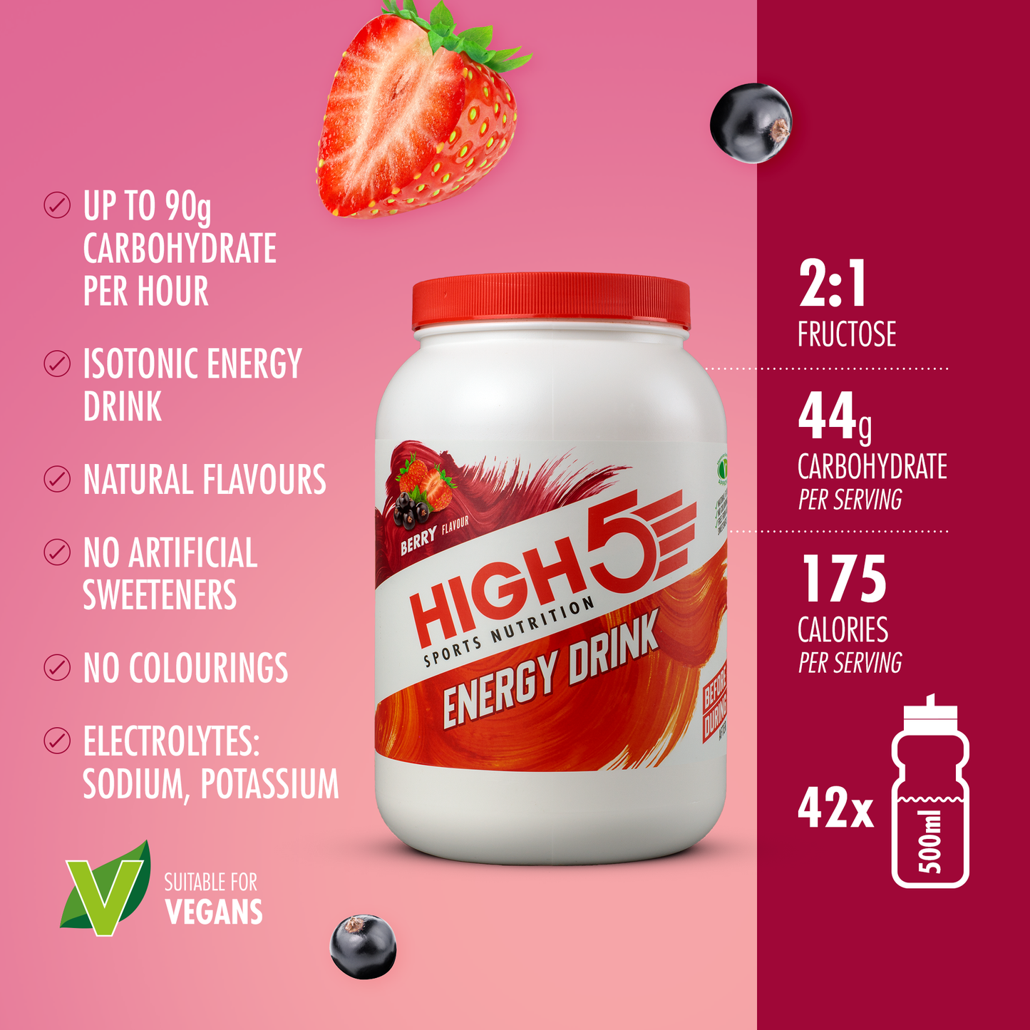 HIGH5 ENERGIAJUOMA (2,2kg) Punaiset marjat