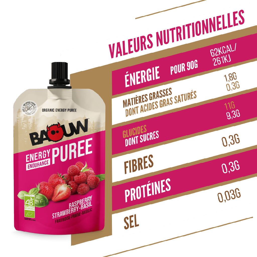 BAOUW Luomu Resepti Energiasose vadelma/mansikka/basilika hedelmillä (90g)