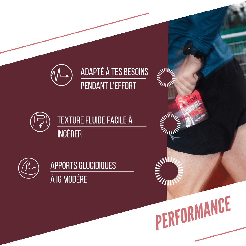 BAOUW Luomu Energiageeli Punaiset Hedelmät-Hibiskus (85g)