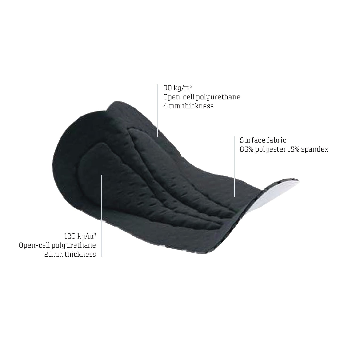 NORTHWAVE ACTIVE ACQUA Bib Tight Musta