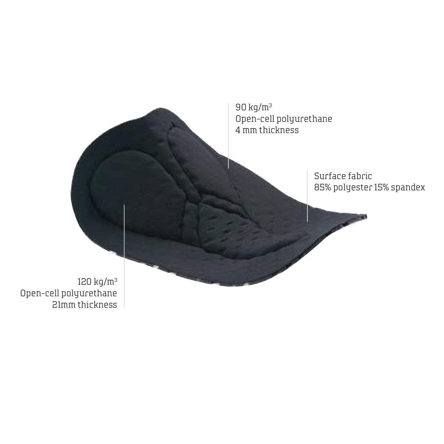 Naisten NORTHWAVE ACTIVE Bibtights Musta