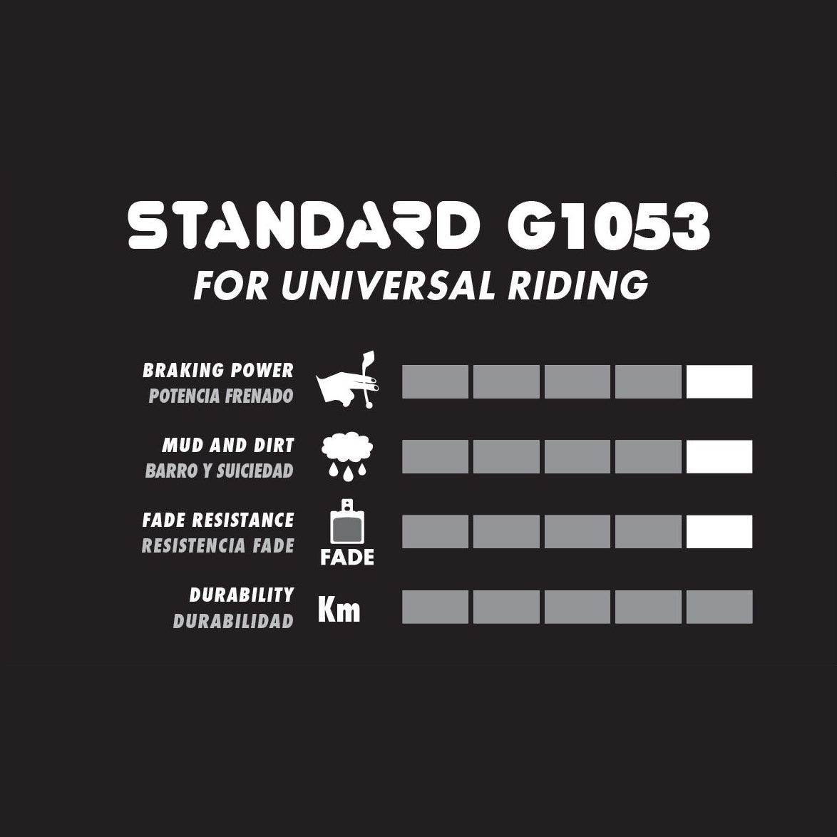 GALFER PERFORMANCE Hayes MX-2 (2004) / MX-3 Mec / MX-4 / MX-5 / GX-2 / Sole Semimetallic-sisäkkeet