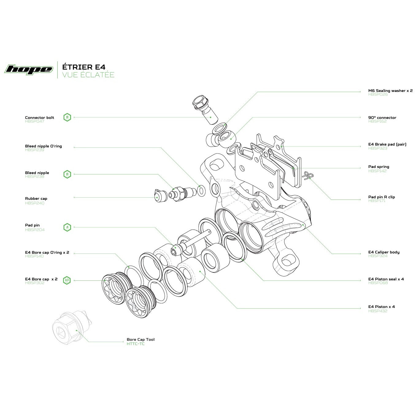 HOPE E4 hydraulinen jarrusatula (<2022) Musta