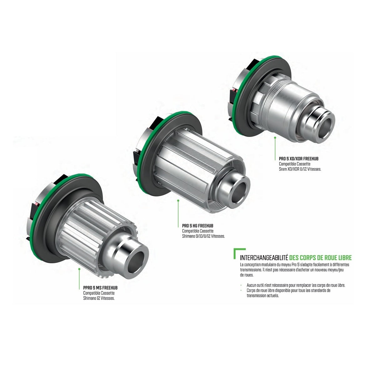HOPE PRO 5 12x148mm Boost 6 reikäinen takanapa Musta