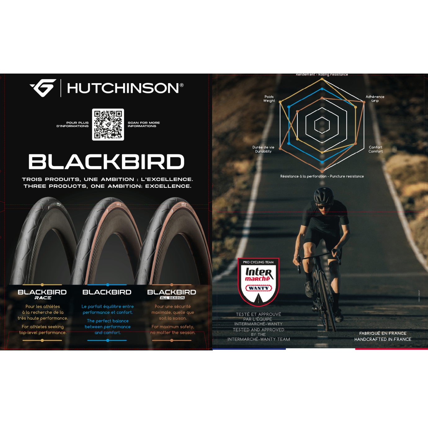 HUTCHINSON BLACKBIRD 700c Tubetype Musta rengas