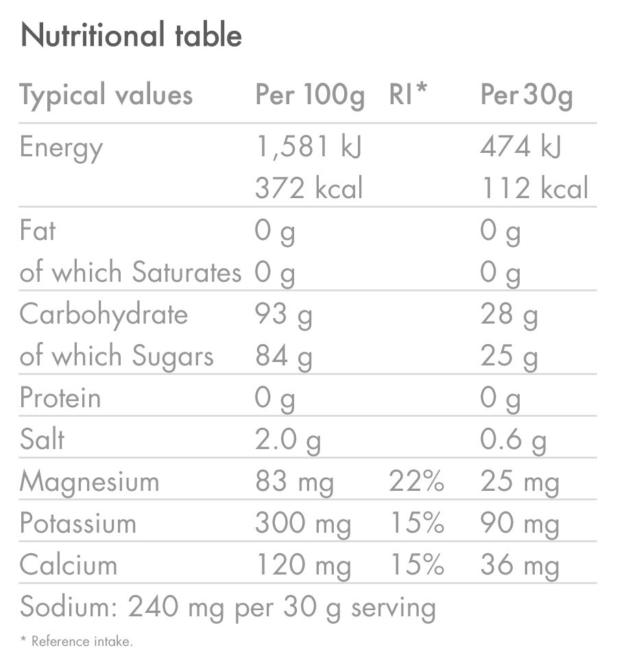 Energiajuoma HIGH5 ISOTONIC (1.23kg) Mustaherukka)