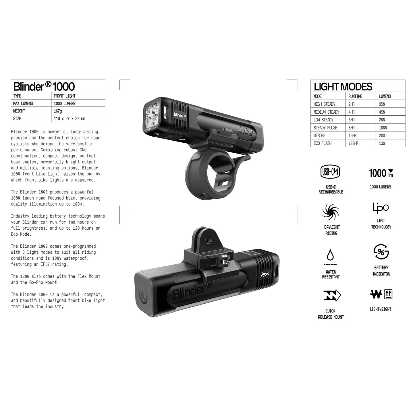 Etuvalaistus KNOG BLINDER PRO 1000