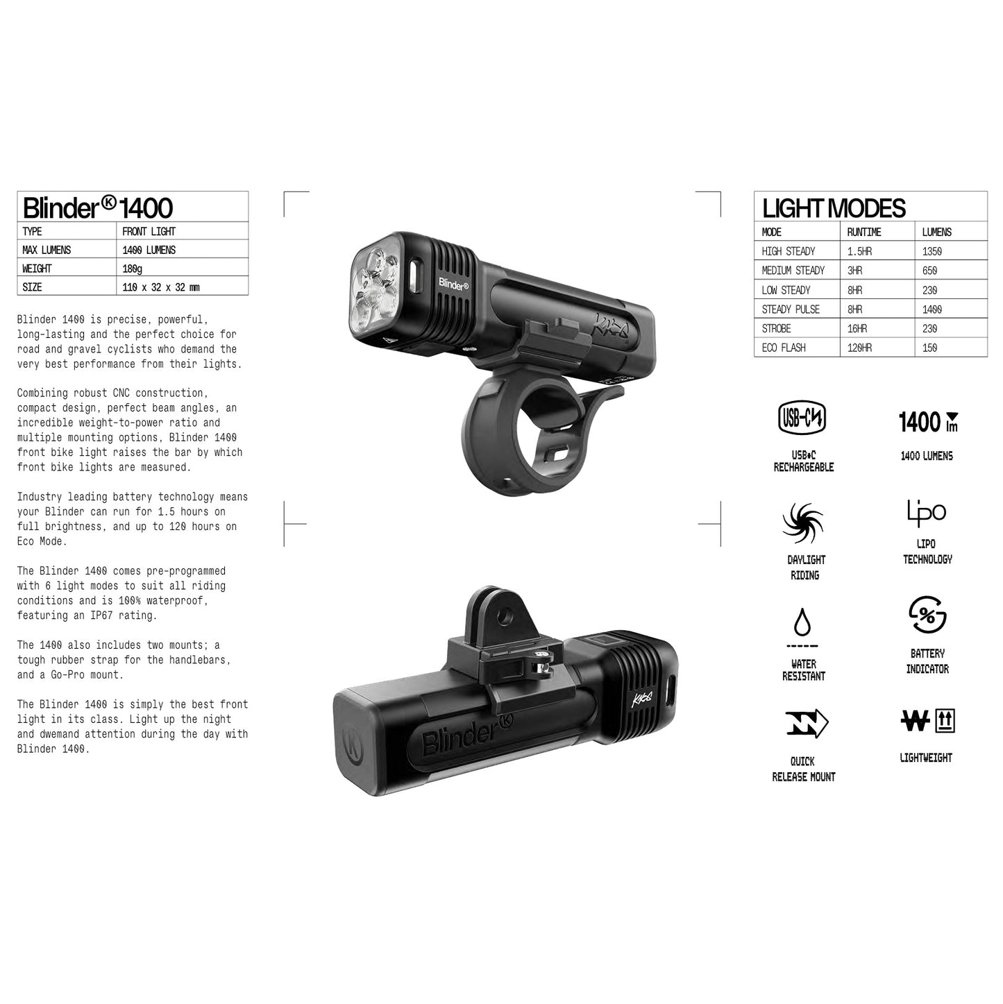 KNOG BLINDER PRO 1400 etuvalo