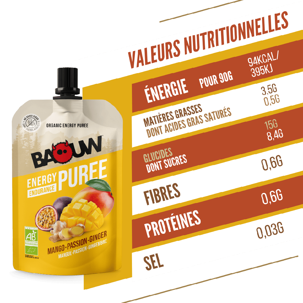 BAOUW Luomu Resepti Mango/Passion/Inkivääri Energiasose (90g)