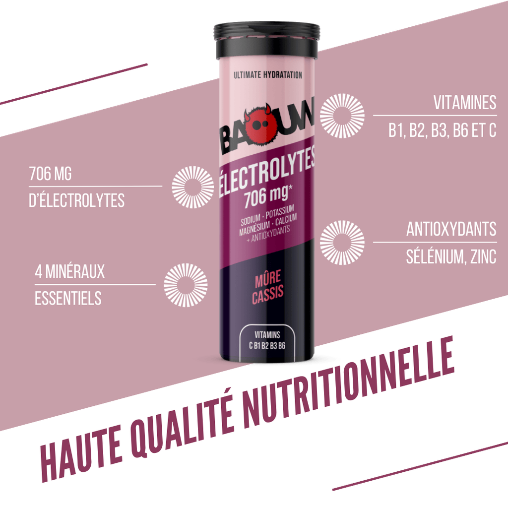 BAOUW Energiajuoma (10 tabletin putki) Karhunvatukka/Cassis)