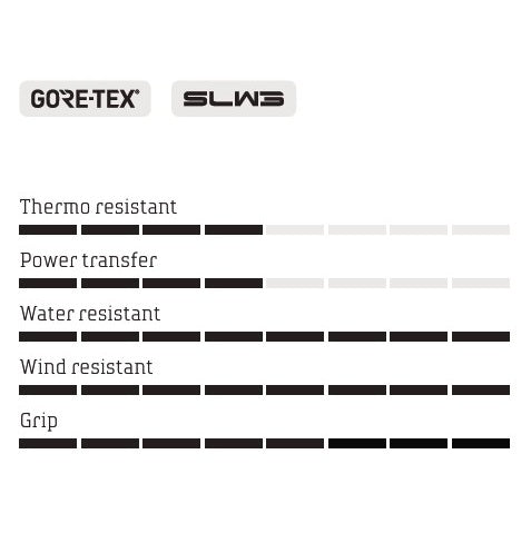NORTHWAVE CELSIUS XT GTX WINTER MTB-kengät Musta/Harmaa