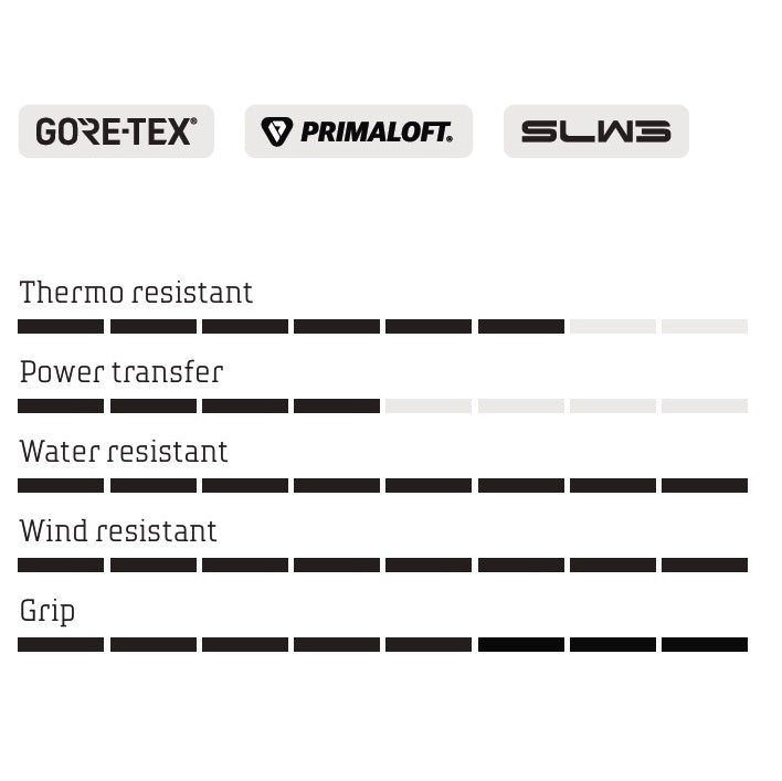 NORTHWAVE CELSIUS XT ARTIC GTX WINTER MTB saappaat Musta