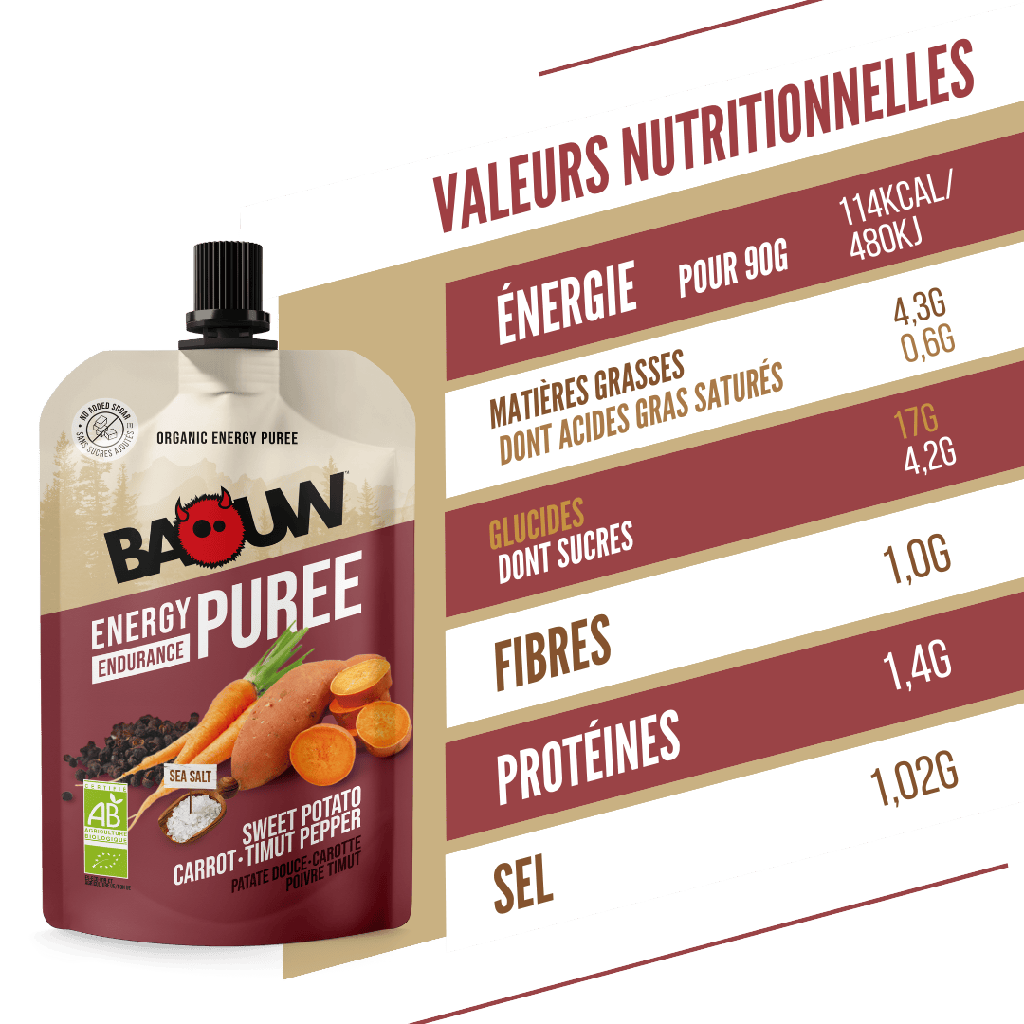 BAOUW Luomu Energiasose Suolainen resepti Bataatti/Porkkana/Paprika (90g)