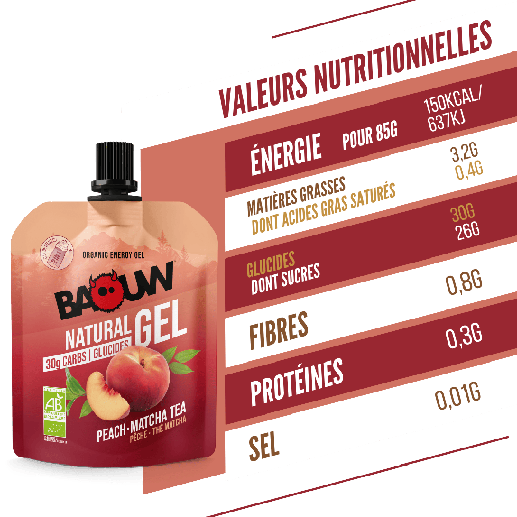 BAOUW Luomu Persikka-Matcha Tee Energiageeli (85g)