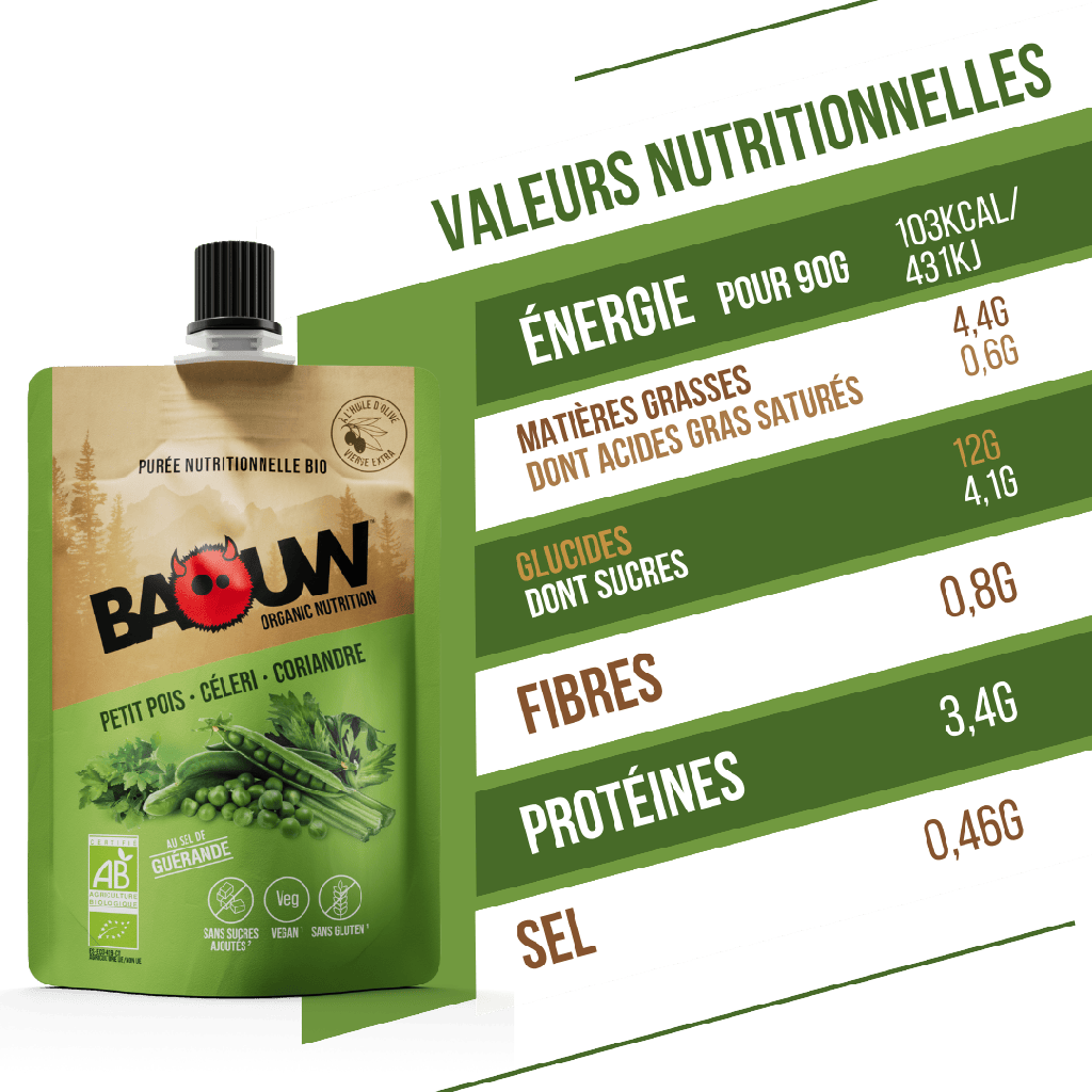 BAOUW Luomu Suolattu Resepti Energia Sose herne-selleri-koriander (90g)